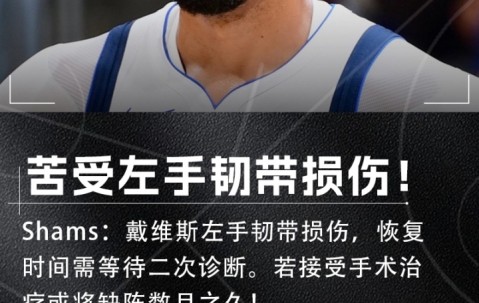Shams：浓眉左手韧带损伤恢复时间未定 若手术可能将伤缺数月