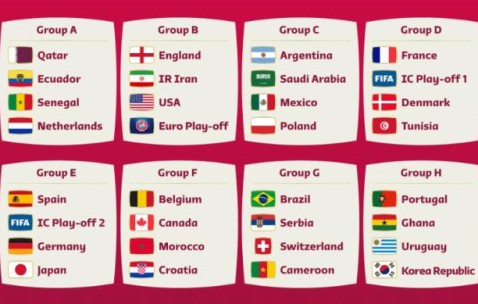 上海体育-世界杯夺冠赔率调整：英格兰更被看好 德国凉了吗？